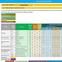 SDG Costing Tool